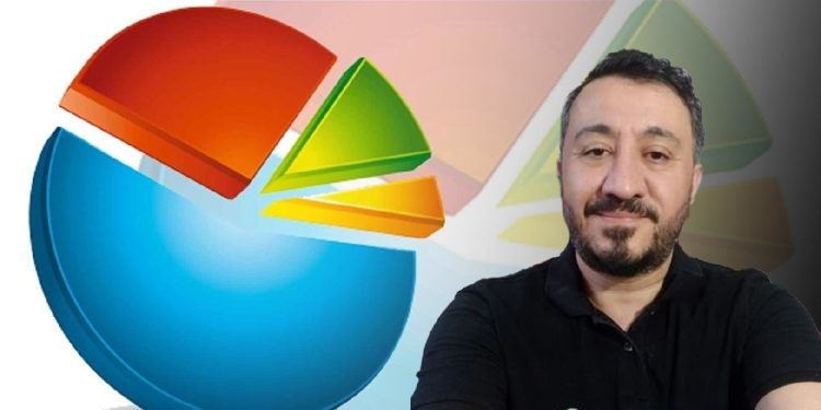 Gözaltınan alınan Kemal Özkiraz serbest bırakıldı