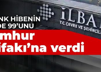 İLBANK hibenin yüzde 99’unu Cumhur İttifakı’na verdi