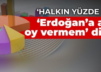 Son ankette Millet İttifakı öne geçti: Halkın yüzde 54’ü ‘Erdoğan’a asla oy vermem’ diyor